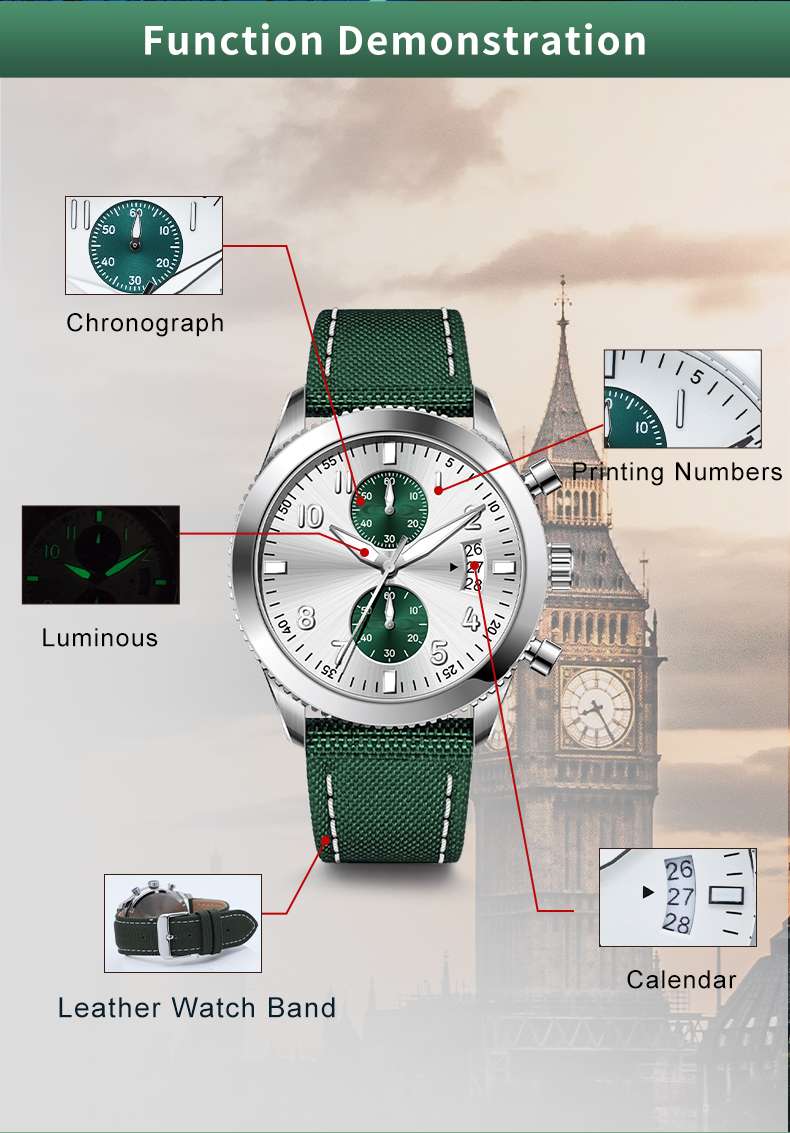 wrist band watch supplier