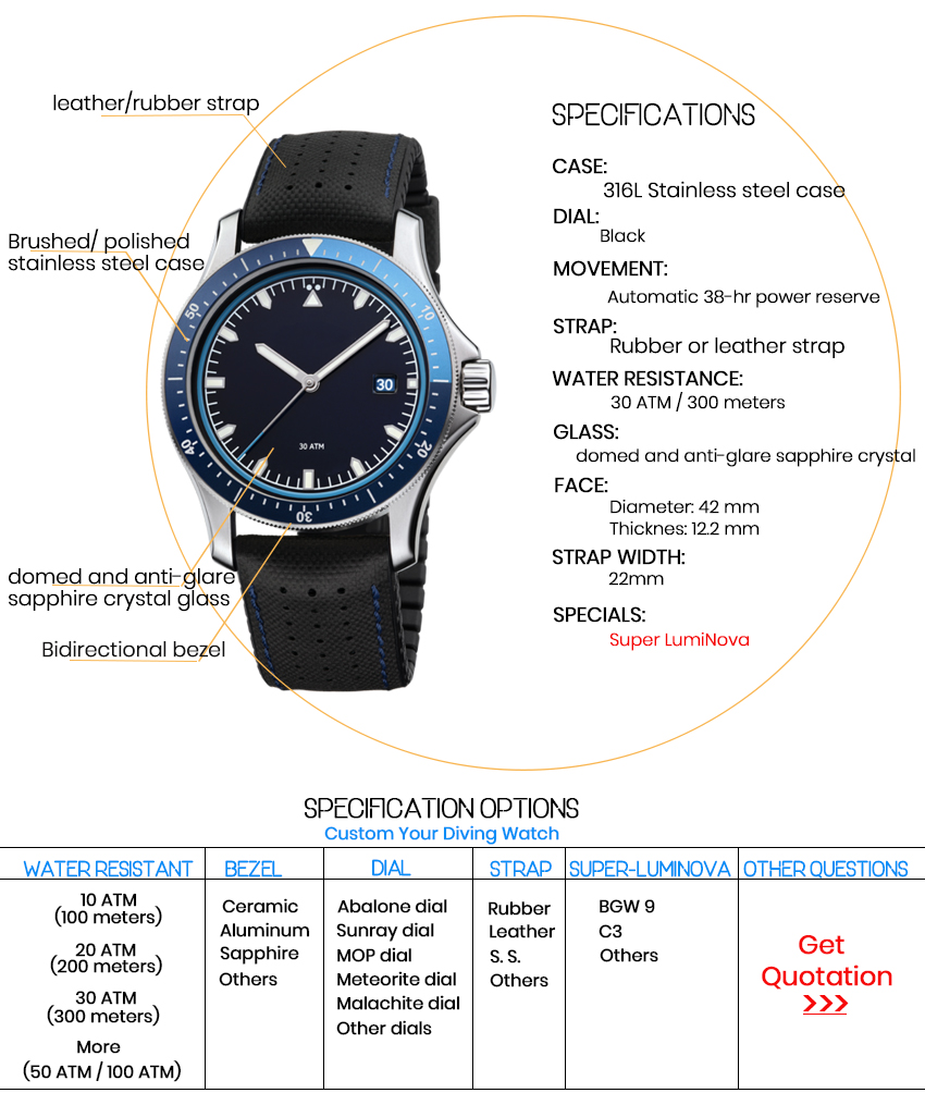 Muehle Glashuette STD016G watch