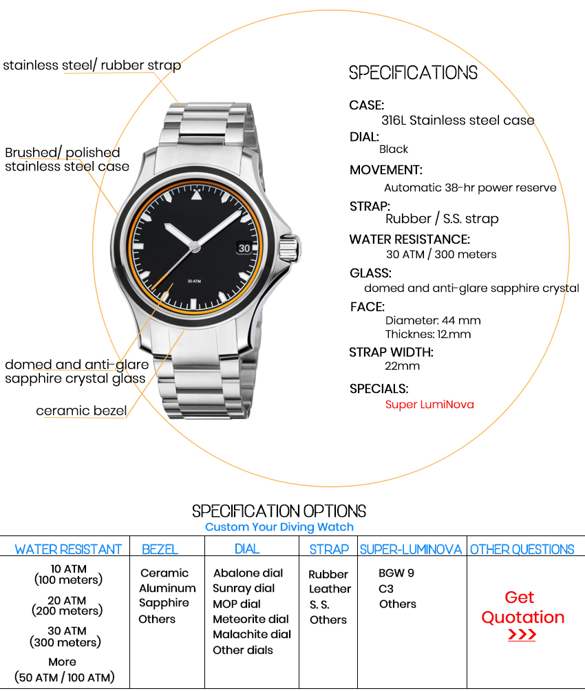 Muehle Glashuette STD017G watch