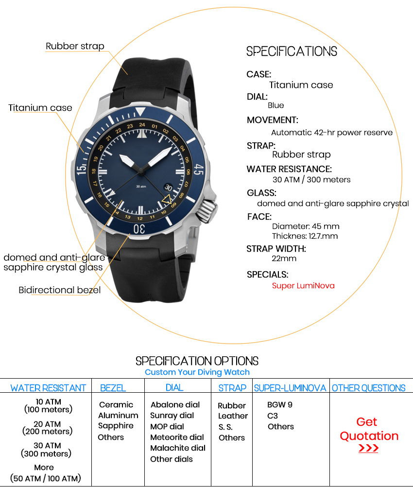 Muehle Glashuette STD018G watch