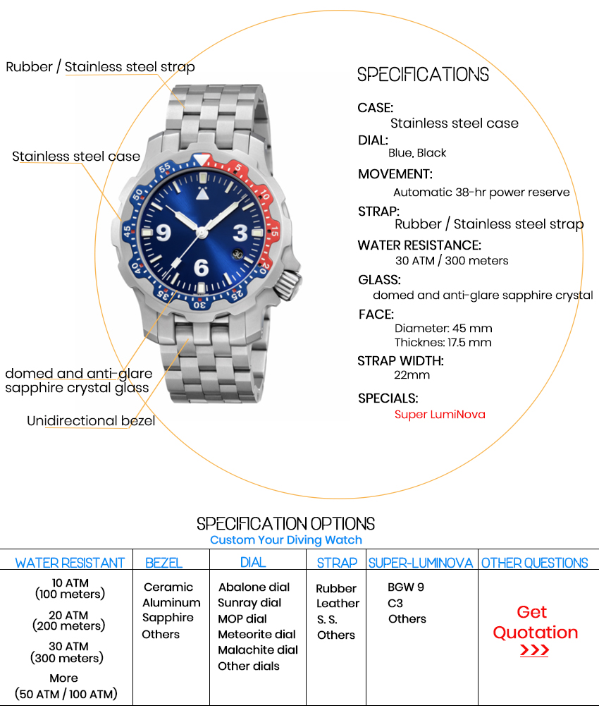 Muehle Glashuette STD019G watch