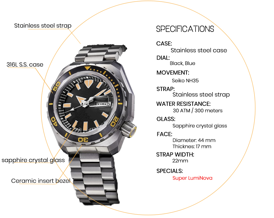 What Are the 5 Key Features to Inspect Before Buying a Stainless Steel Chronograph Watch?(图2)