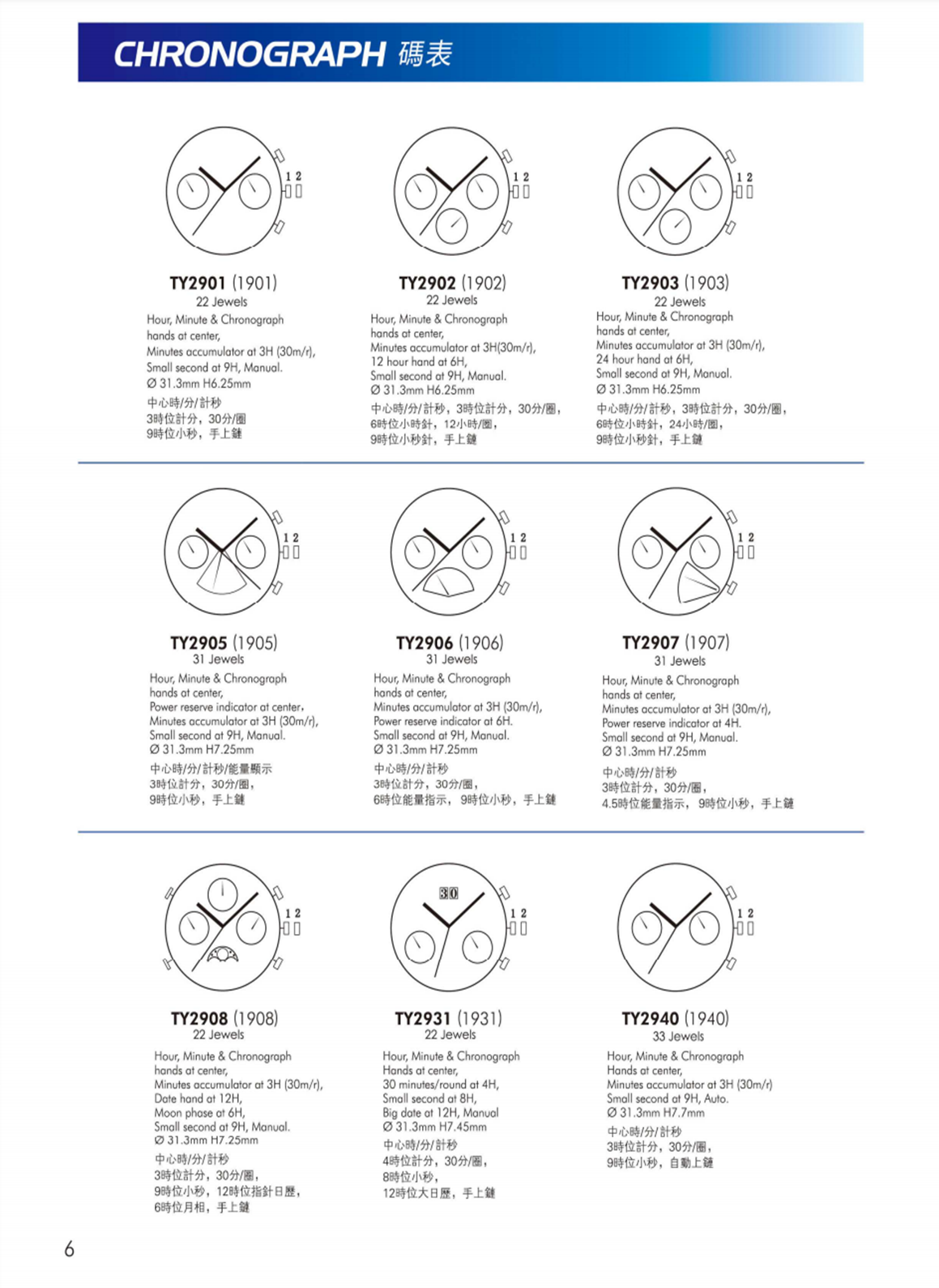 SeaGull ST19 Movement: History and Design(图2)