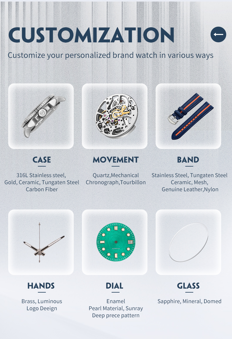 New mens automatic mechanical steel watch is powered by the MIYOTA 8215 movement.(图8)