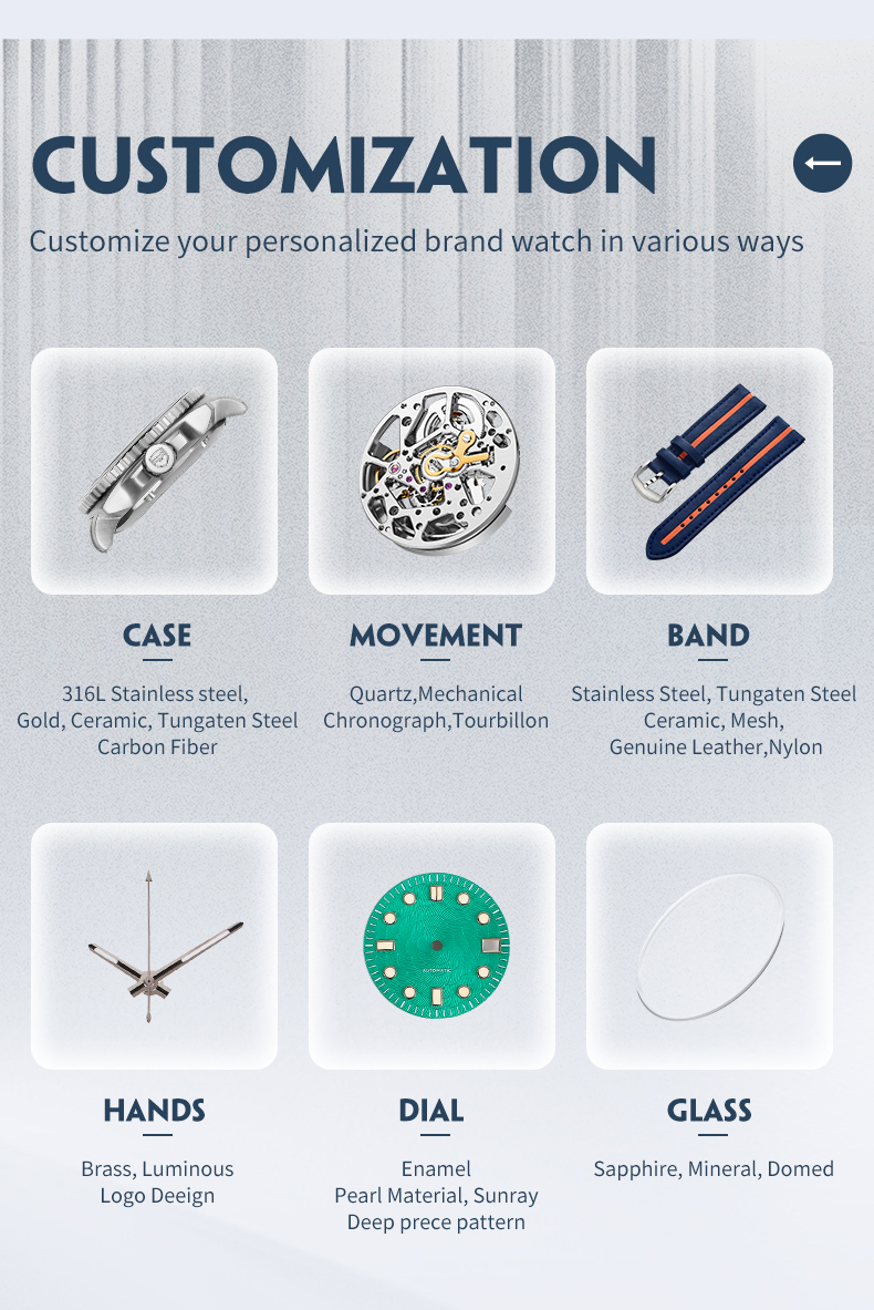 A designer watch featuring dual-movement design and world time function.(图7)