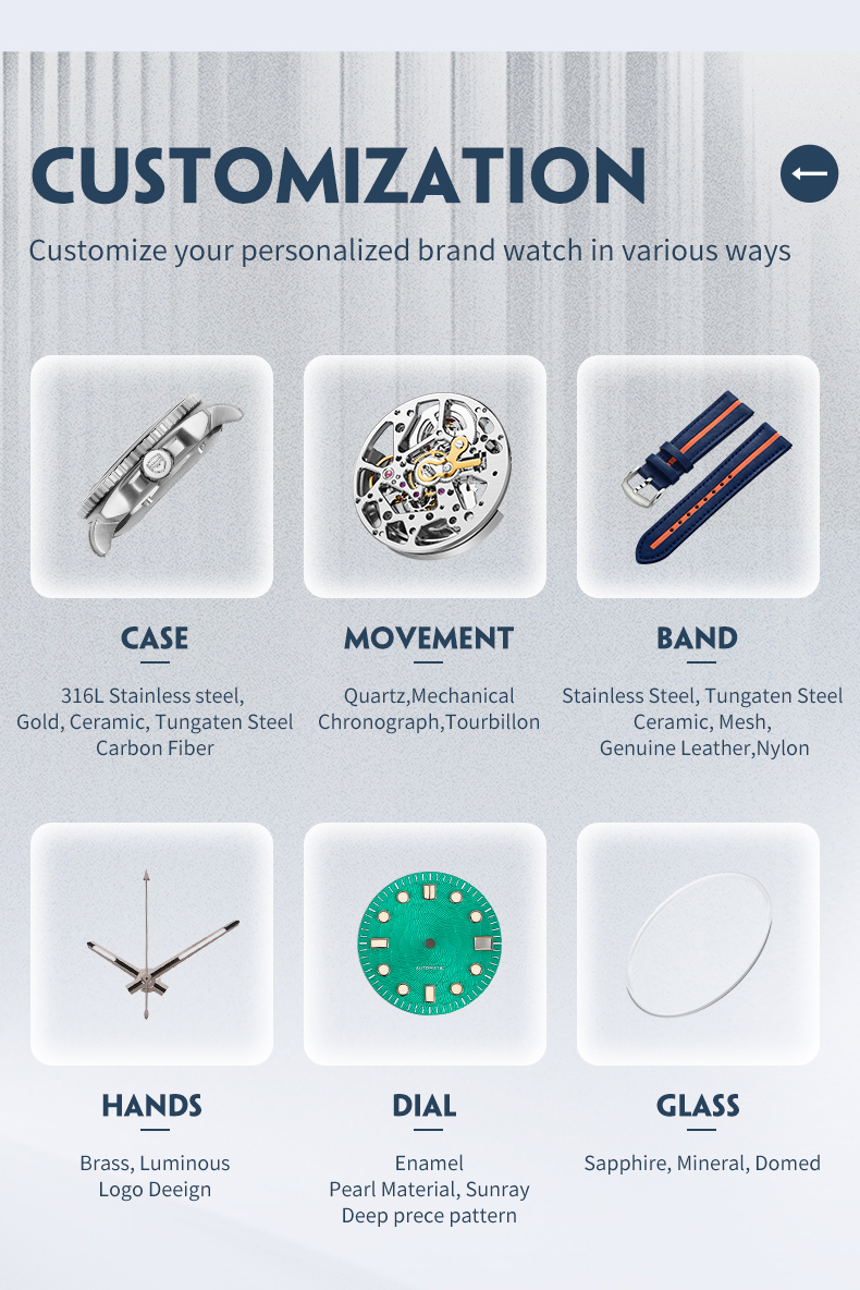 VK63 Quartz Mens Chronograph Watch(图9)