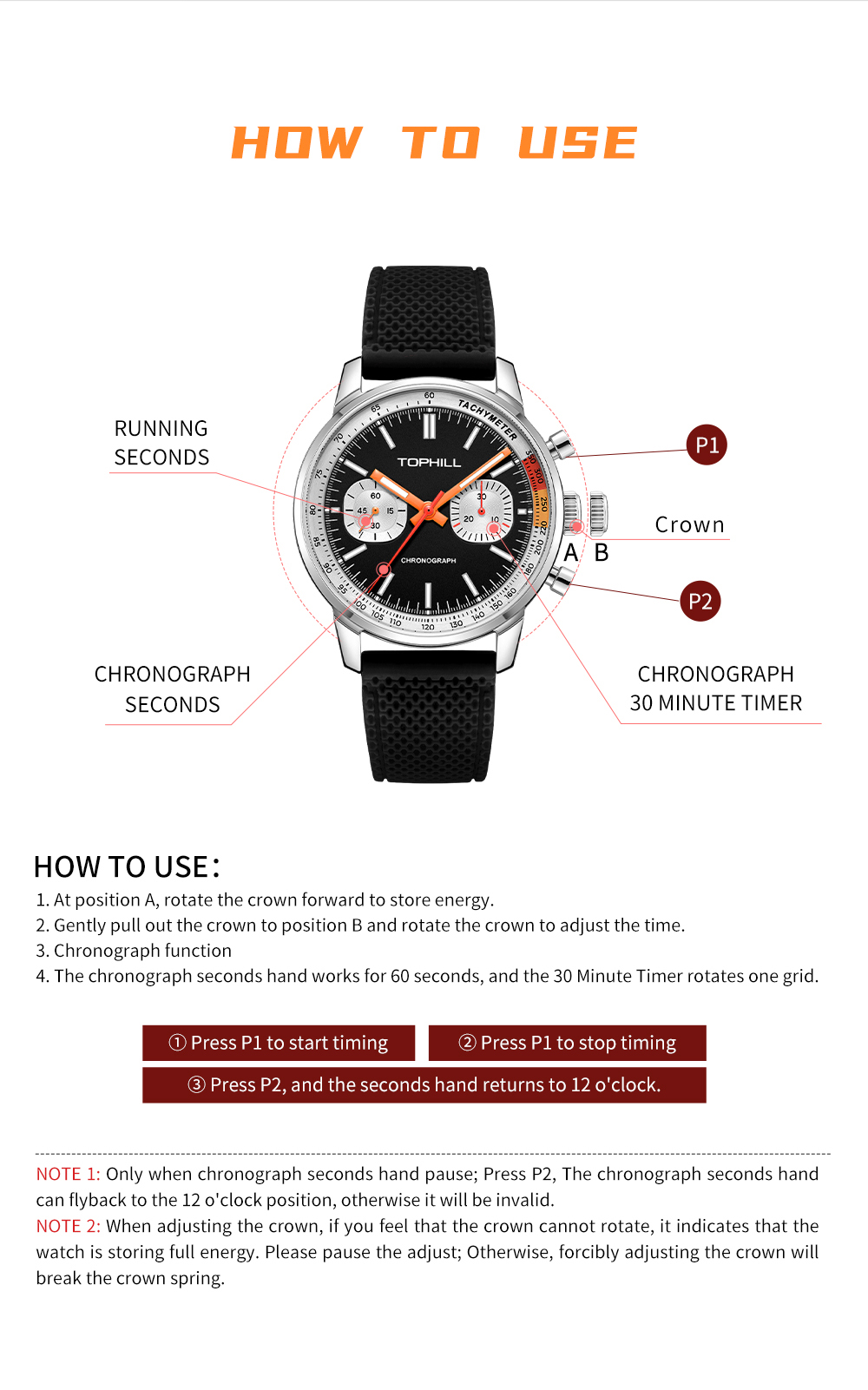 SeaGull ST19 Chronograph Watch, Multi-Hand Multi-Function Watch, Model TL025G(图1)