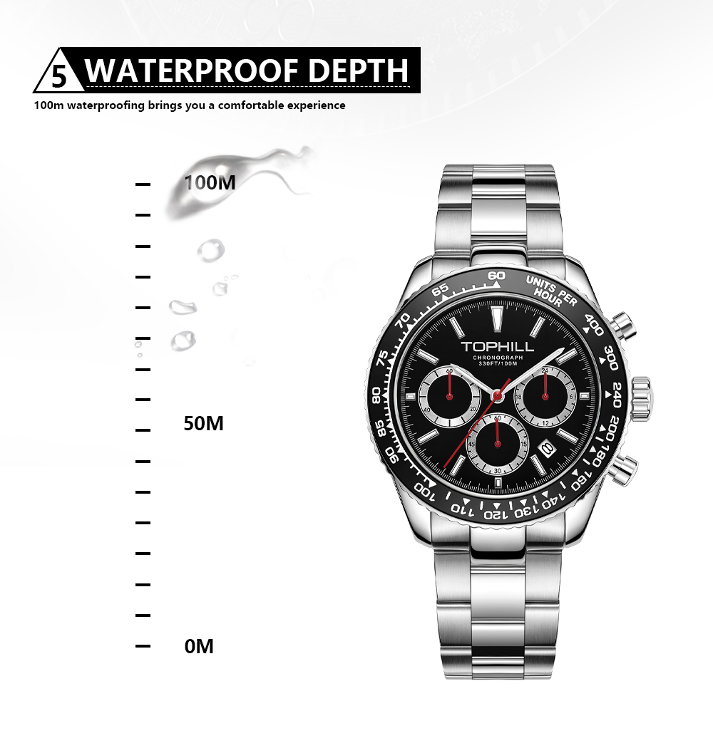 Eco-Drive Multi-Function Quartz Watch, Model TD013G(图9)