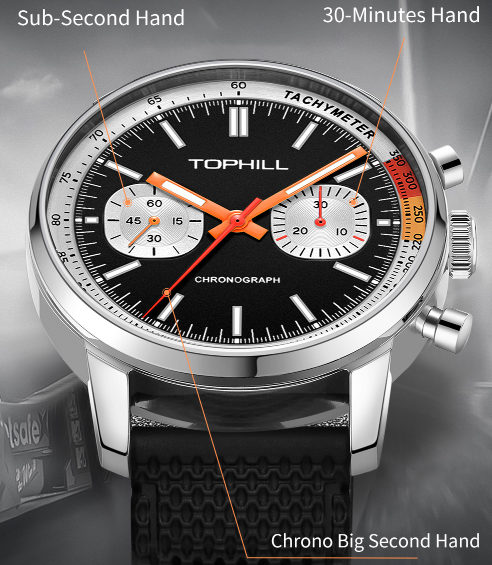Top Features That Make Vintage Chronograph Watches So Popular(图1)