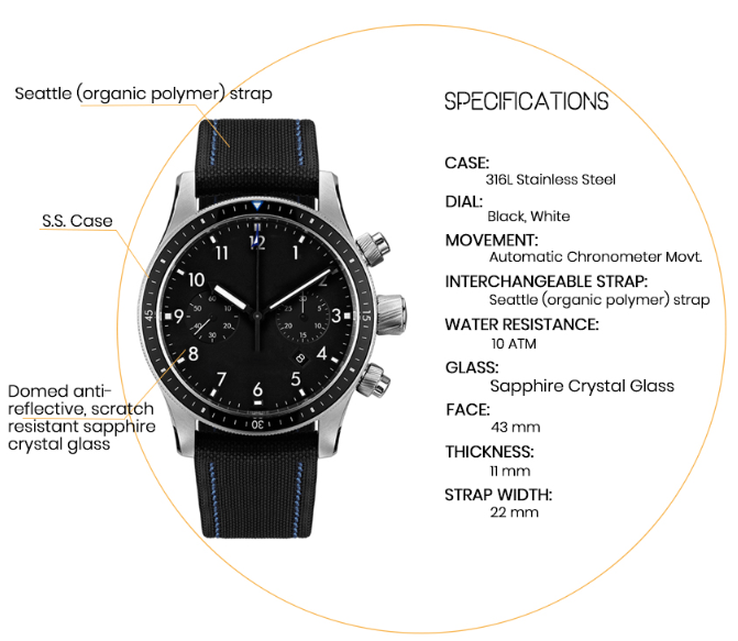 Why is a Minimalist Chronograph Watch the Perfect Graduation Gift for Young Professionals?(图2)